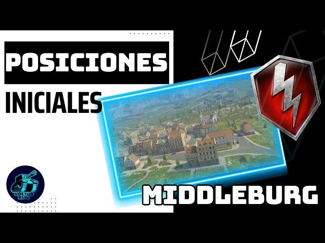 WORLD OF TANKS BLITZ POSICIONES INICIALES | MIDDLEBURG