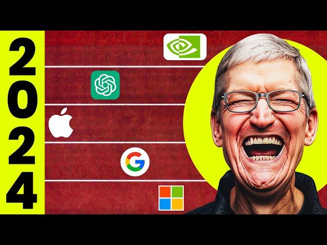Why Apple Might Takeover The AI Race in 2024!