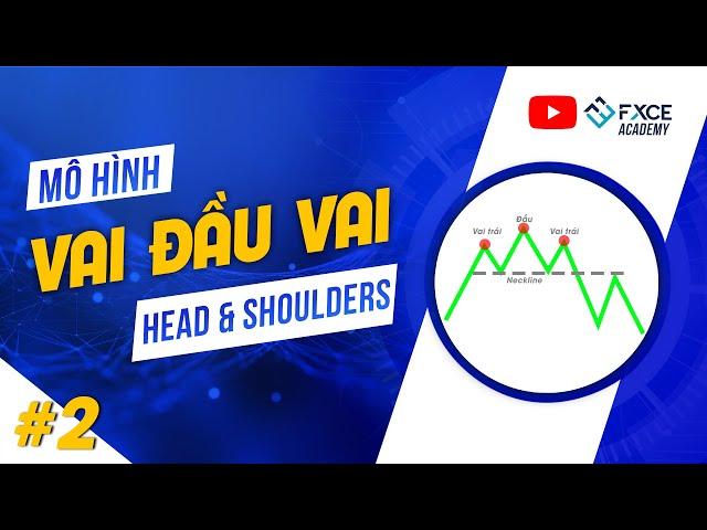 Mô Hình Giá #2 I Mô Hình Vai Đầu Vai (Head & Shoulders)