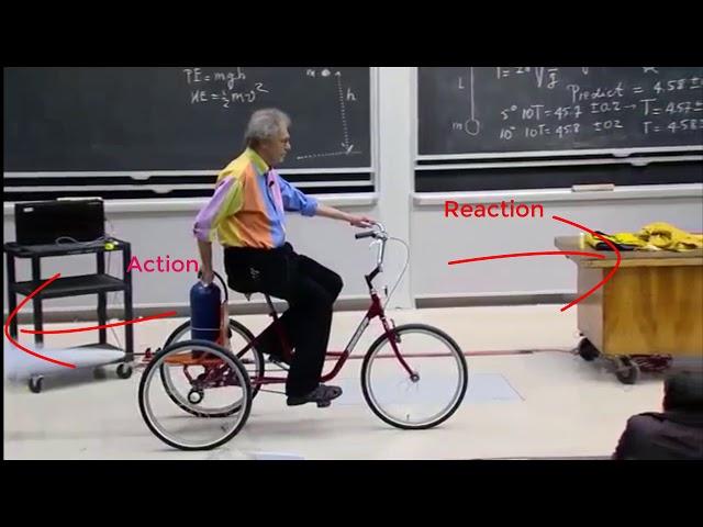 Newton's third law - Best Demonstration EVER !! - by Prof. Walter Lewin