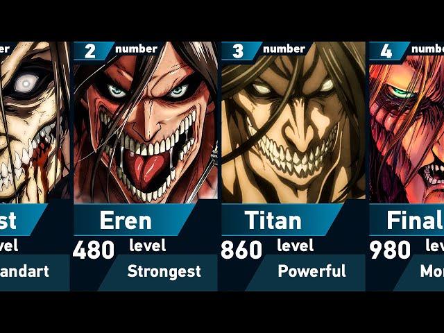 Power Levels of Eren Yeager | Attack on Titan