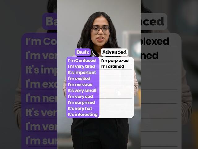 Basic vs Advanced English - Daily Used Phrases | Learn English With Ananya #learnex #hinditoenglish