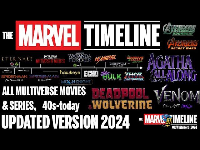 The MARVEL MCU MULTIVERSE Timeline (including Agatha All Along & Venom: The Last Dance)