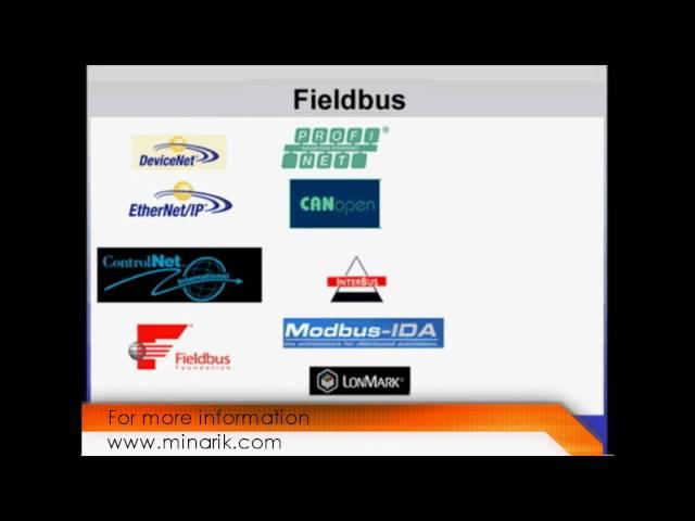 Training in 60 Seconds - Fieldbus (Part 2/5)