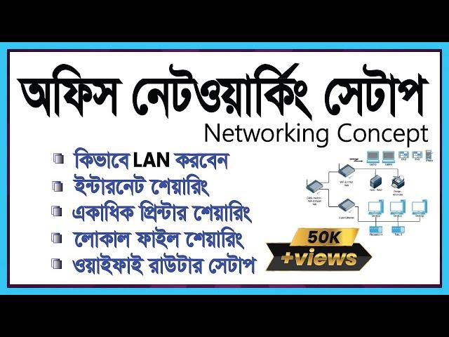 Small Office Networking in Bangla | Computer Networking Concept | Msquare iT