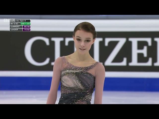 Anna Shcherbakova | Free Skate | Figure Skating World Championships 2021 | BBC English Commentary