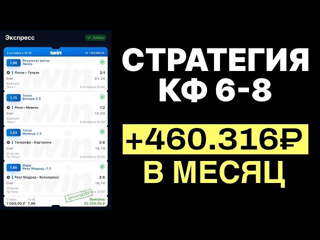  ЛУЧШАЯ СТРАТЕГИЯ на ЭКСПРЕССЫ — Умножь ПРИБЫЛЬ на Ставках!