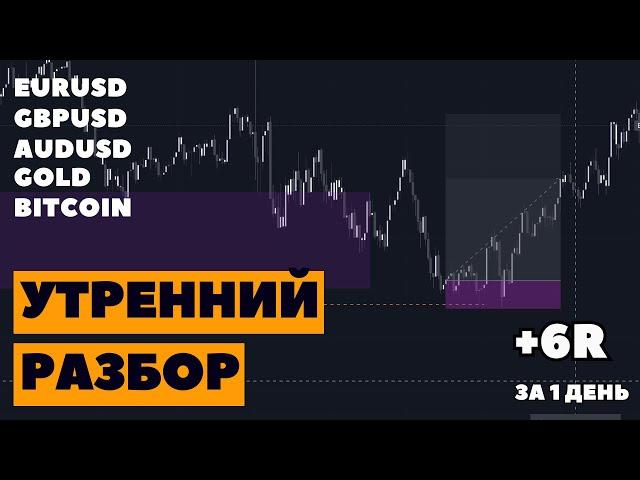 Утренний разбор BITCOIN, EURUSD, GBPUSD, GOLD 17.05