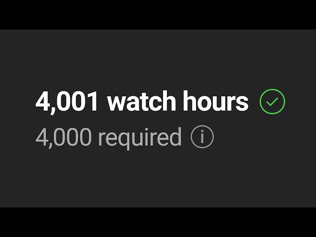 Small Channels: Do This to Reach 4000 Watch Hours