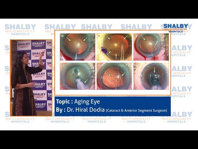 Aging Eyes - Common Eye Diseases That Develop With Age | Shalby Hospitals