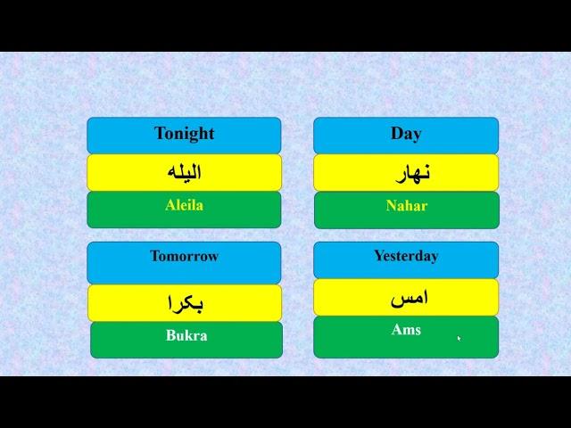 Learning Arabic ( days of the week in local spoken Arabic)