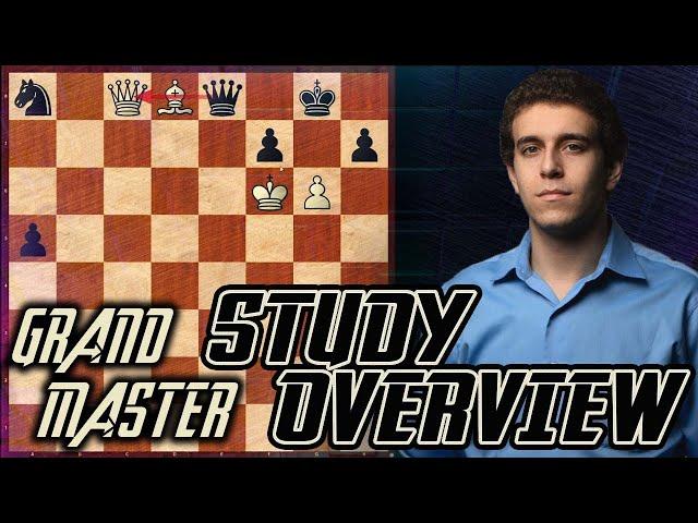 Road To Master | How To Study Chess