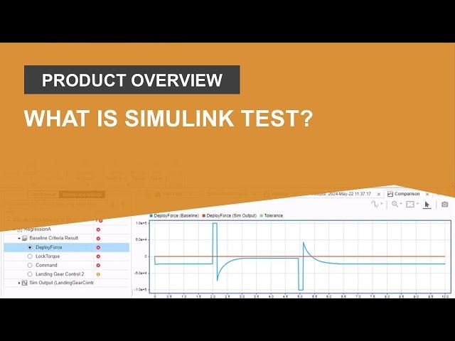 What Is Simulink Test?