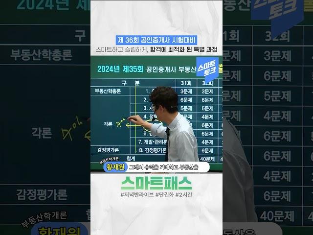 [부동산학개론] 어려운 투자론! 부동산 시장의 위험은 무엇일까? #부동산학개론 #공인중개사