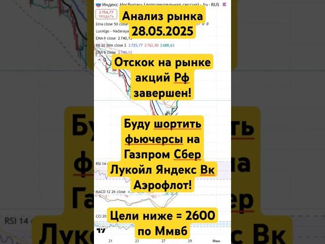 Анализ рынка 28.05 / Акции Рф готовы к падению / Буду шортить #Газпром #Сбербанк #Лукойл #Роснефть