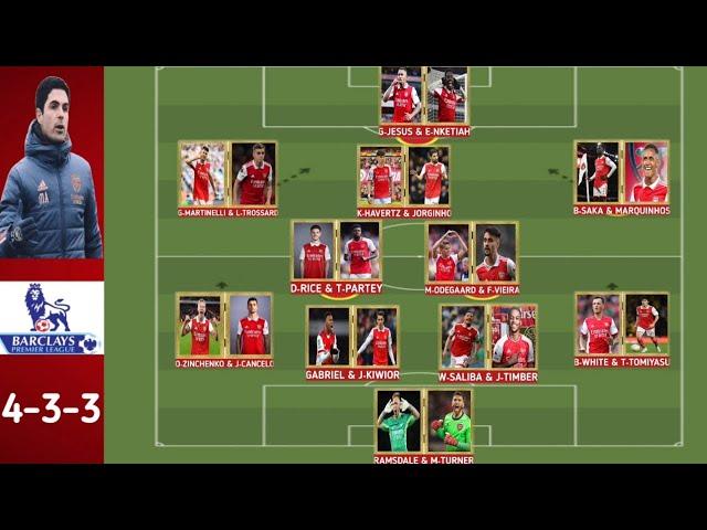 ARSENAL TRANSFER SUMMER 2023 UNDER MIKEL ARTETA | POTENTIAL LINEUP FIRST TEAM & BACKUP SQUAD 2023/24