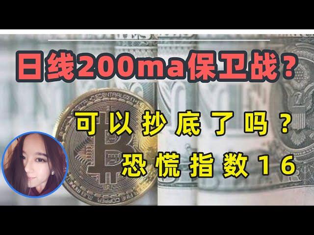 【2.28】第一次下跌往往不是底？先做日线一笔上涨 - #比特币#交易#以太坊#技术分析#BTC#ETH#美股 #币圈