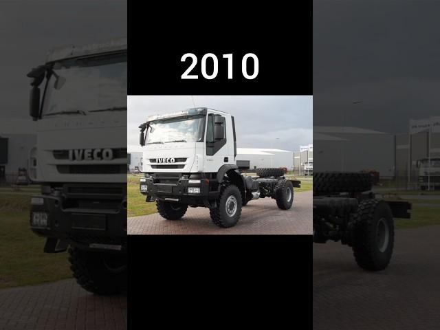 evolution of iveco truck (1975~2023) #shorts #iveco #truck #allcaravailable