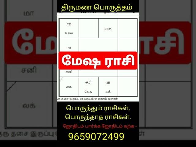 மேஷ ராசி திருமண பொருத்தம் | Mesha rasi thirumana porutham - #Shorts