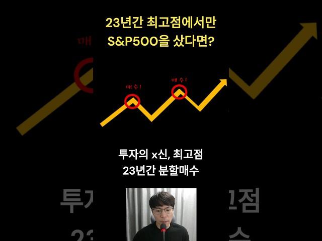 미국주식 장기투자 : s&p500 적립식 매수결과