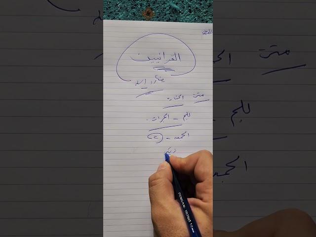 الرد على القرآنيين.أيمن المحمد