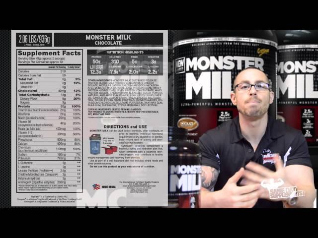 Monster Milk by CytoSport Review Protein
