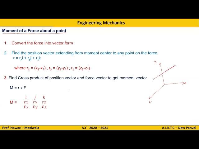 Top125 MCQ's for Engineering Mechanics - Part 4 - Last Minute Revision, Forces in Space