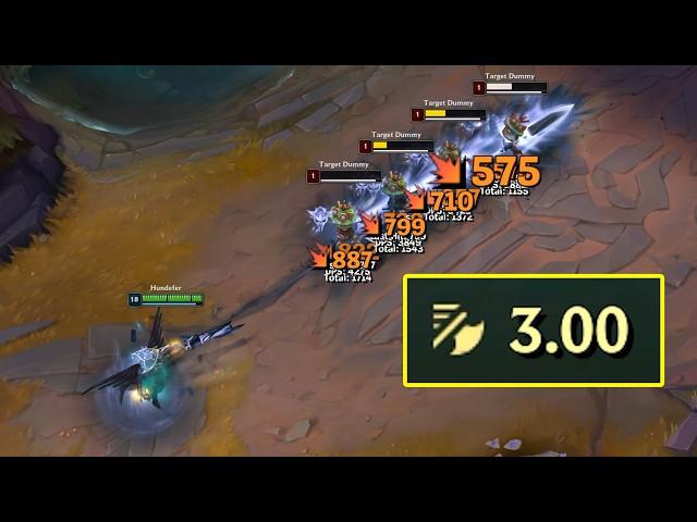 A Gift from Riot - New Attack Speed Cap!
