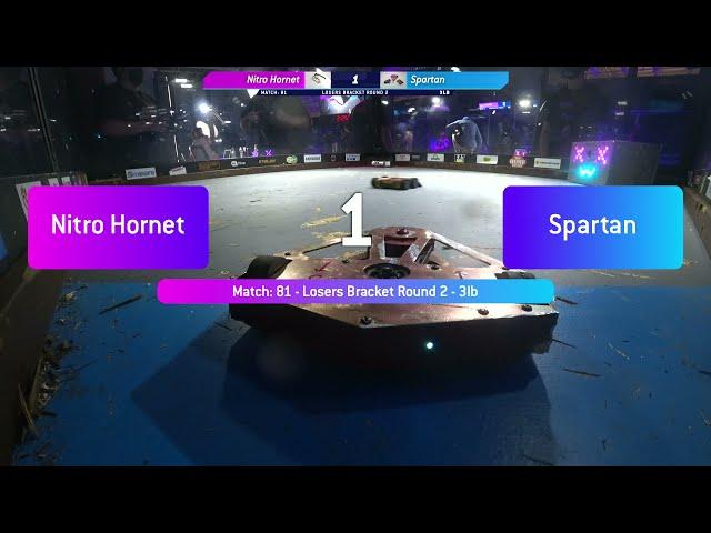 NHRL May 2021 - Spartan vs Nitro Hornet - 3lb Robot Combat