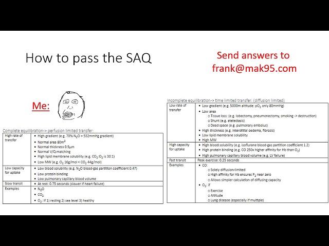 Preparing for the Anaesthesia Primary Exam #2 - Specific Advice