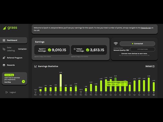 GRASS КАК ФАРМИТЬ С ПК ИЛИ НОУТБУКА | GRASS КАК ПРОДАТЬ МОНЕТЫ ПРЯМО СЕЙЧАС