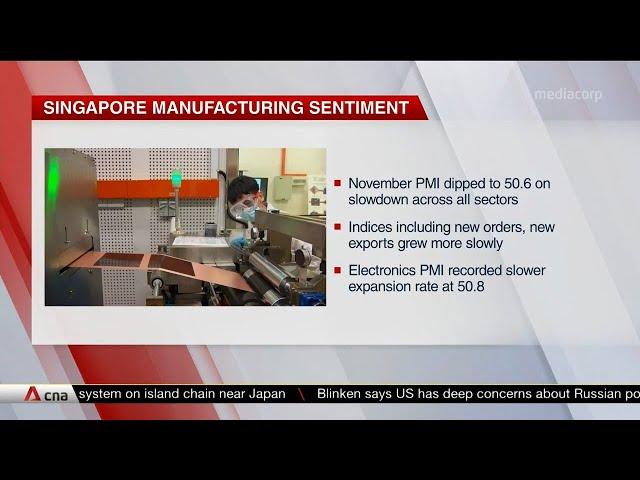 Singapore PMI Purchasing Managers’ Index November 2021