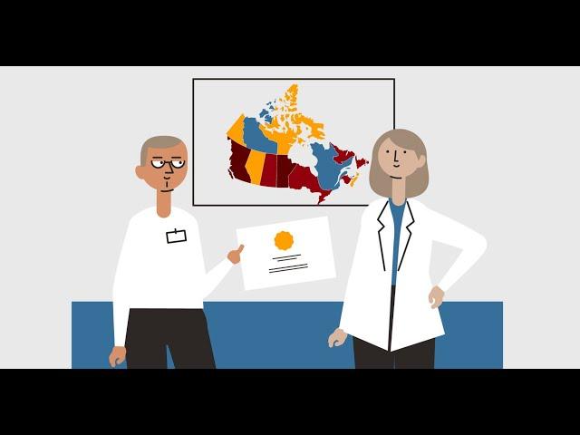 How to become a practising physician in Canada