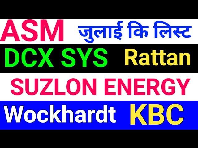 ASM list update today ◾ suzlon energy latest news. rattan power. wockhardt. Just Dial. KBC global