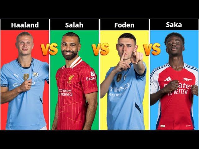 Comparison:Erling Haaland Vs Mohamed Salah Vs Phil Foden Vs Bukayo Saka