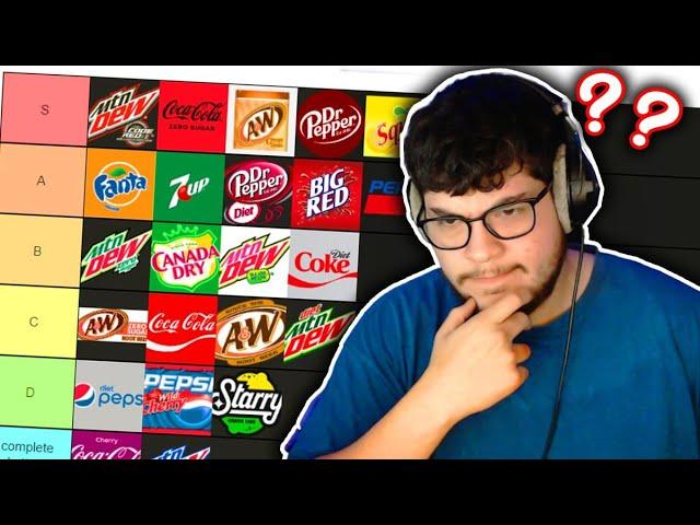 I Tried Every Soda and Ranked Them