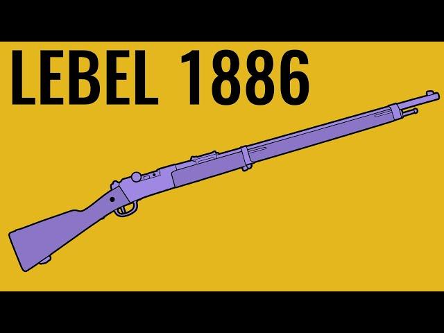 Lebel 1886 - Comparison in 8 Games