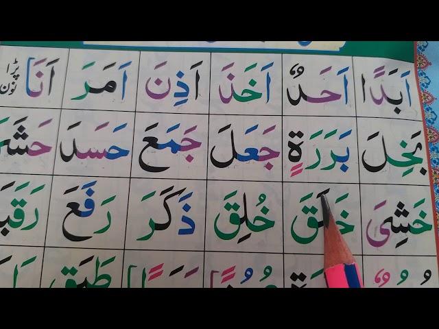 Noorani Qaida Lesson No 7 Takhti No 6 (Ep#1) in Urdu/Hindi / Quran Learning / youtube Classes