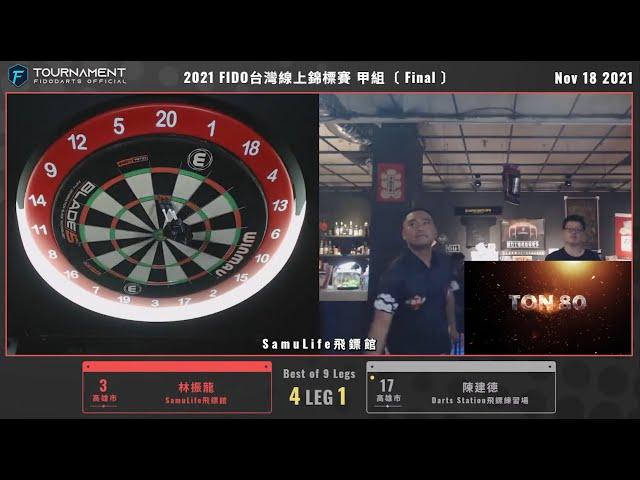 高水準Ton 80精采表現！Fidodarts硬式飛鏢【FIDO Online Tournament Taiwan 2021】