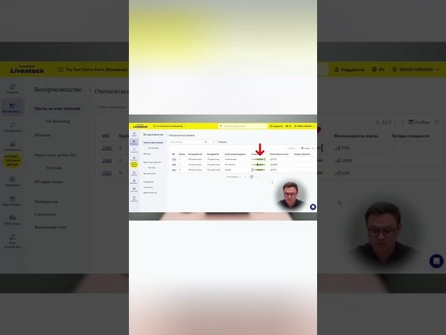  Как точно определить охоту у коров? 