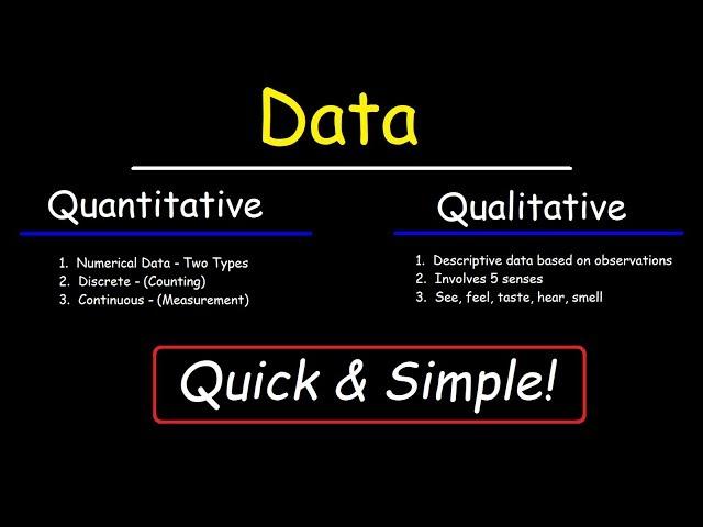 Qualitative and Quantitative