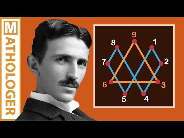 Tesla’s 3-6-9 and Vortex Math: Is this really the key to the universe?