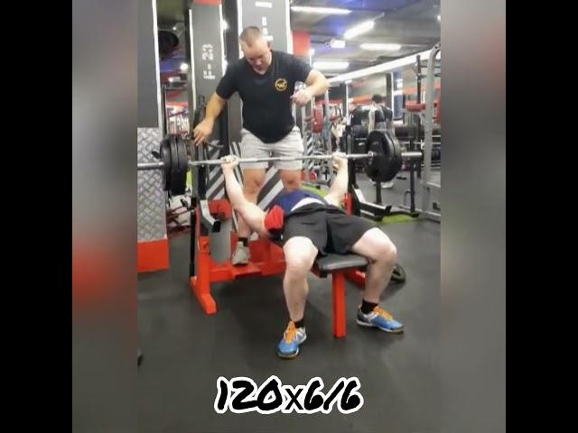 Bench press. Artyom Iskhakov . 120 kg.