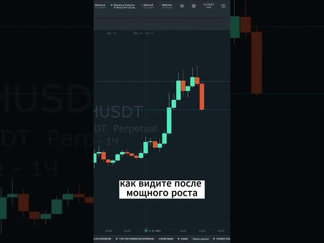 Торговая стратегия #крипта