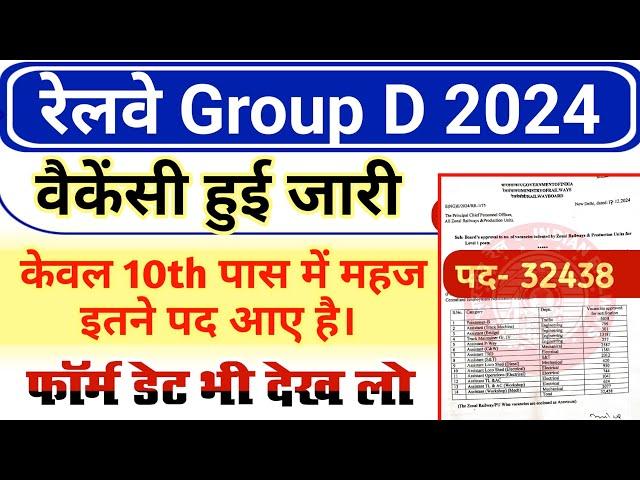 Railway Group D 2024 Vacancy out | RRB group D 2024 Only 10th Pass Post | Group D 2024 Form Date