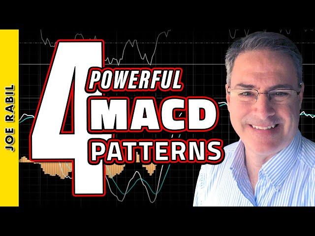 4 MACD Patterns That Will Give You an Edge