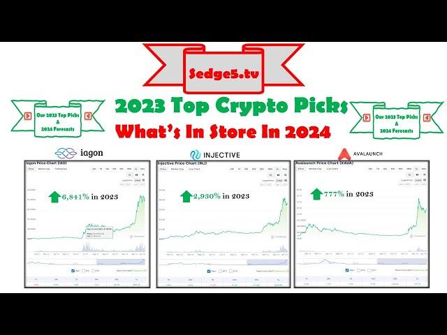 #Sedge5tv 2023 Top #Crypto Picks - How did they do and what's in store for them in 2024? A Review.