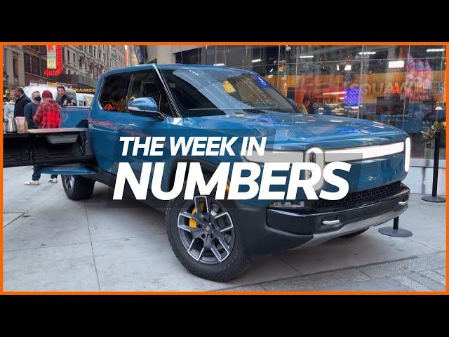 The Week in Numbers: Twitter polls, Tesla rivals