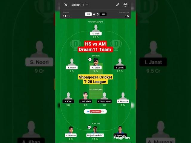 HS vs AM dream11 prediction ll hs vs am dream11 team ll shpageeza cricket t20 league