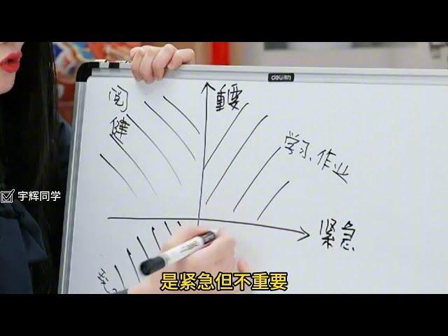 【宇辉同行】四象限：让孩子学会时间管理